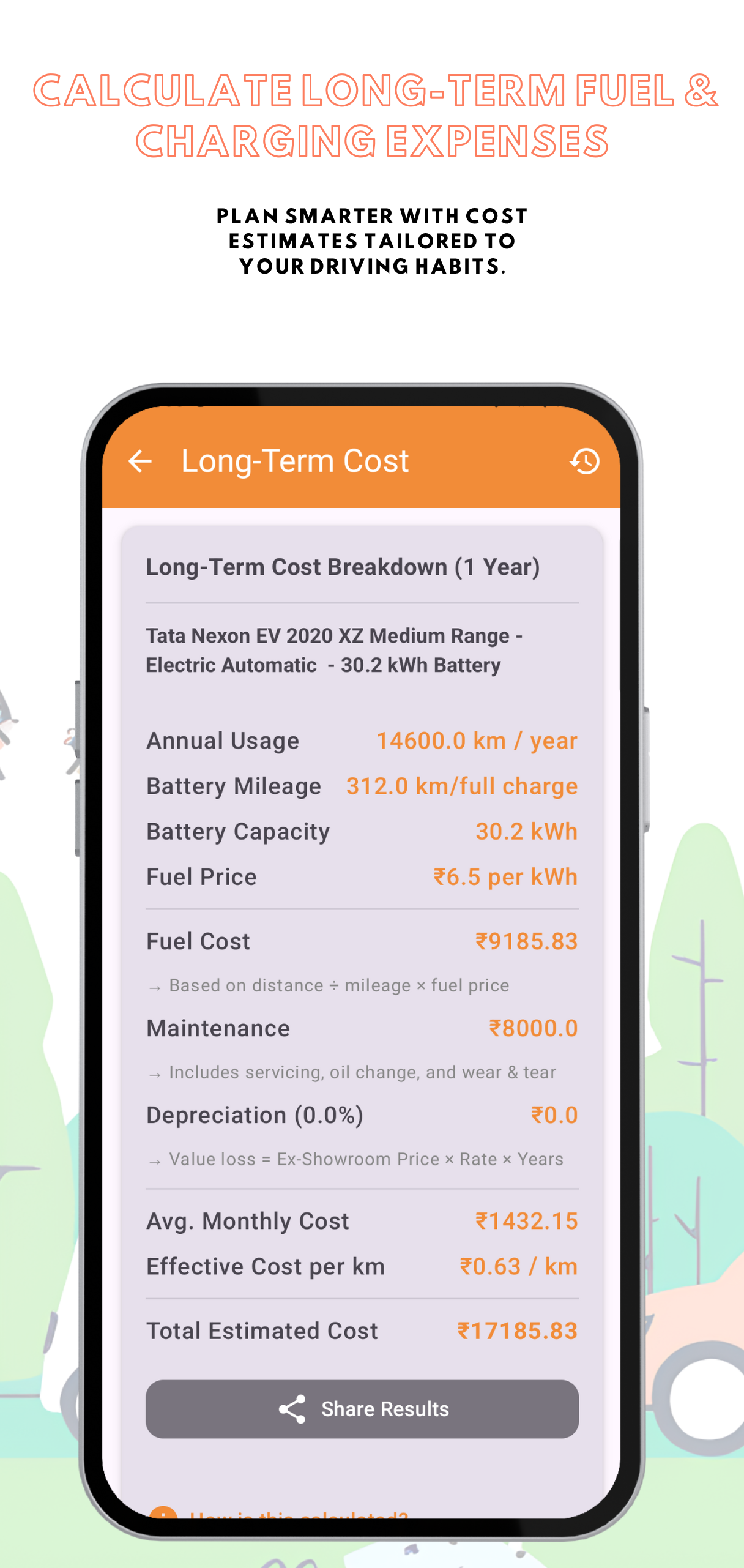 FuelZap Long Term Costs